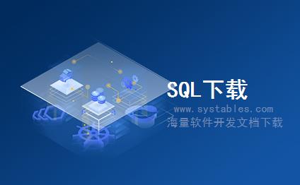 表结构 - CRMS_MKTPL_IB_SPG_ADMIN - 存储MDF市场活动管理（IBOM MKTPL）的属性 - SAP S/4 HANA 企业管理软件与解决方案数据库表结构设计文档